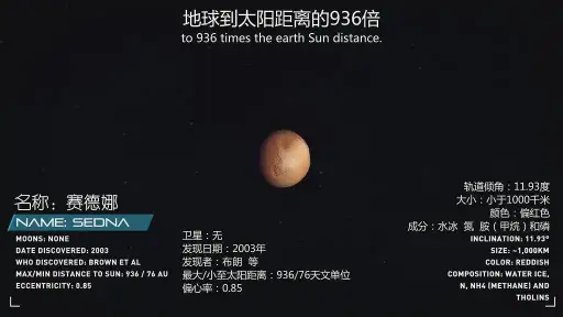 冥王星之年－新视野号纪录片