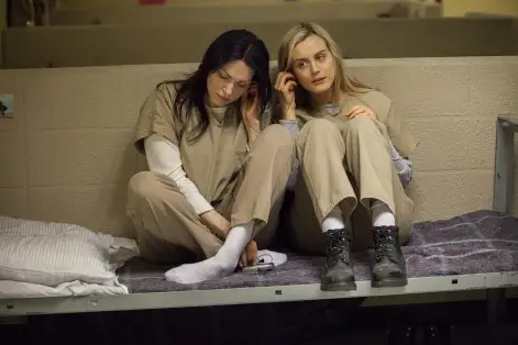 女子监狱 第六季
